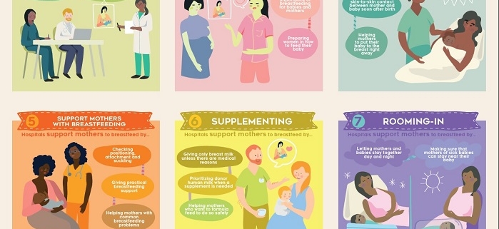 allattamento al seno. oms-unicef: può salvare la vita di 820mila bambini