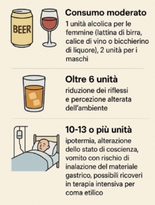 alcole e adolescenti 