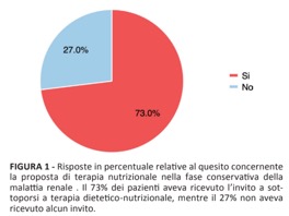 indagine malattia renale cronica